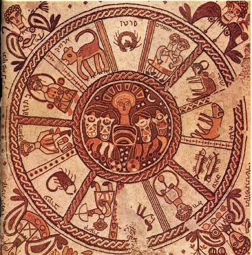 Archetypal Psychology
