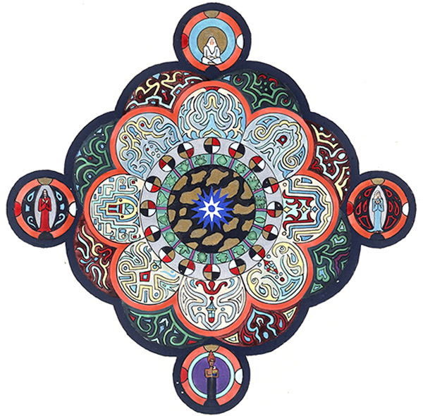 Jung Institute of Colorado: Fall 2026 Zoom Study Group