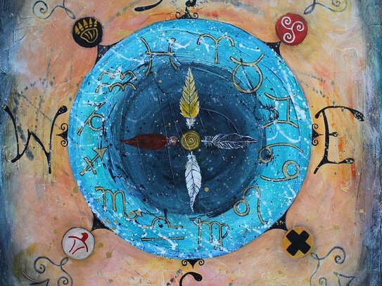 A Guided Tour of Jung’s ‘Modern Man in Search of a Soul’