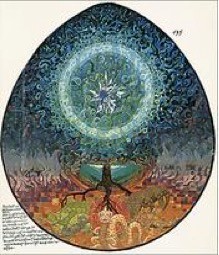 <strong>Transforming Compulsion</strong>