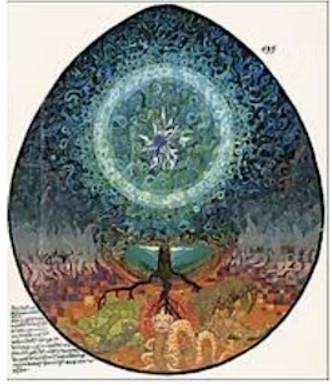 Jungian Topics in Psychology 2023-2024: Clinical Jung