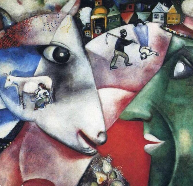 Jungian Dream Interpretation