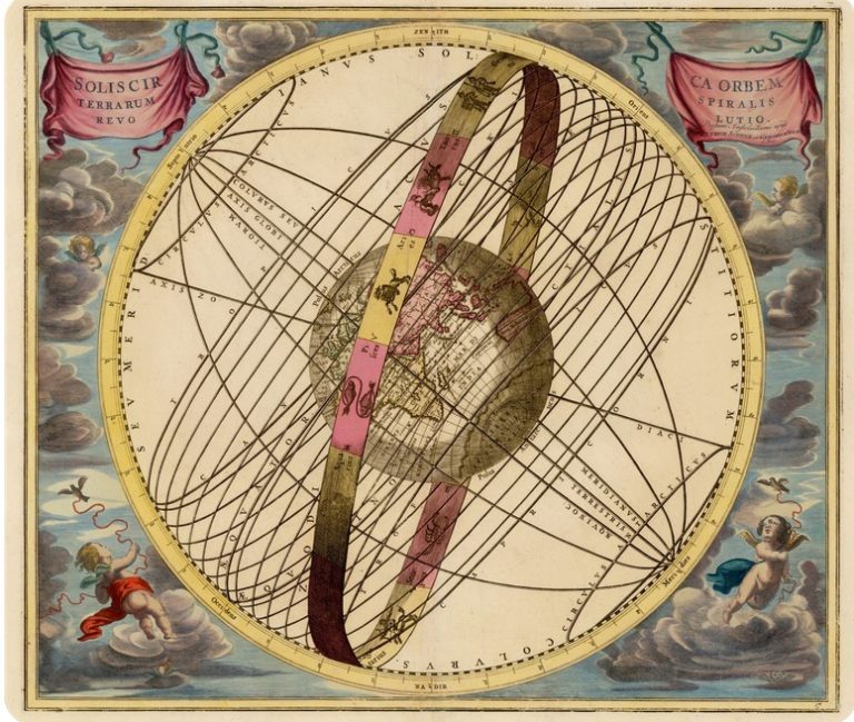 Jung’s Theory of Complexes: An Astrological Approach